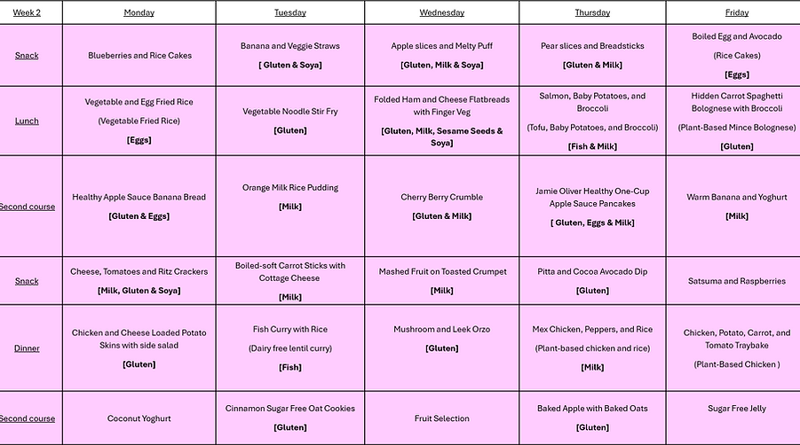 Spring Menu Week 2.png
