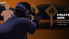 Intercept Brasil: Oito de cada dez clubes de tiro no Brasil estão a menos de 1 km de escolas