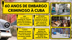 "UMA NAÇÃO ESTÁ SOFRENDO", DIZ A PRESIDENTE DO MÉXICO, CLAUDIA SHEINBAUM, SOBRE O EMBARGO A CUBA