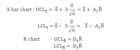x̅ ,R Control Chart Formula