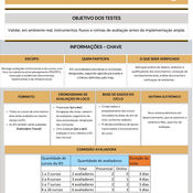 Testes dos novos instrumentos de avaliação (INEP): o que sua IES precisa ter no radar