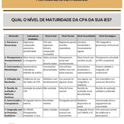 Checklist de Maturidade da CPA: da conformidade ao protagonismo institucional