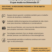 Instrumento de Avaliação - INEP