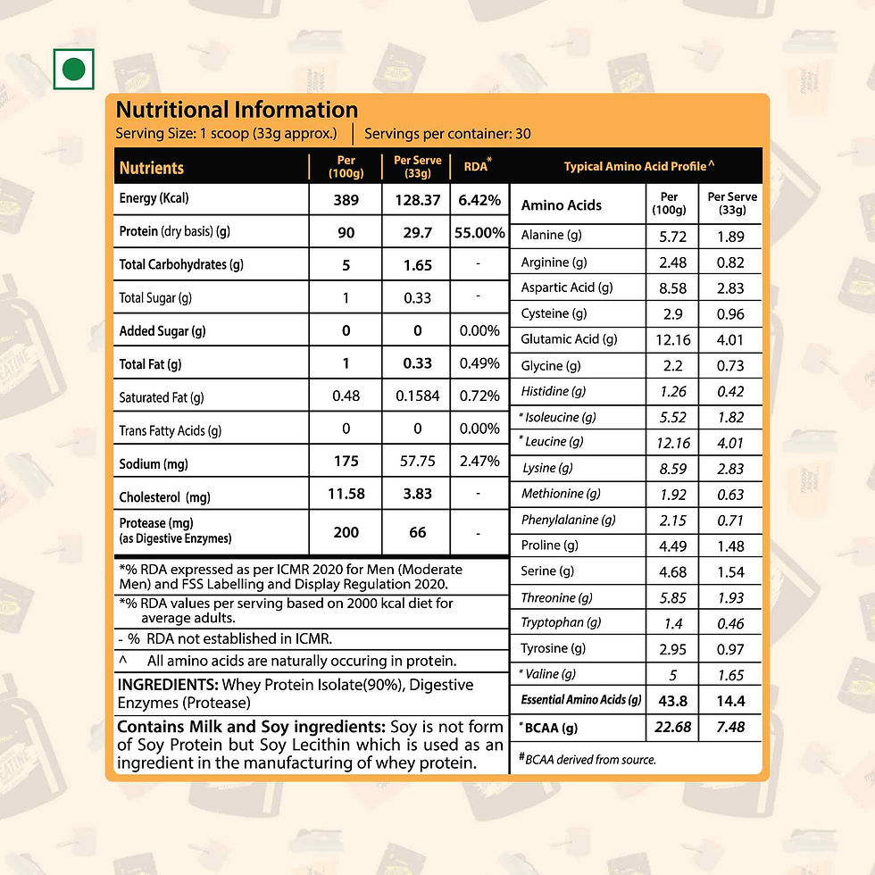 Thumbnail: Protrition Raw Whey Isolate 90% Unflavoured 1kg