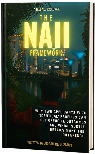 The NAII Framework (2)_edited.png