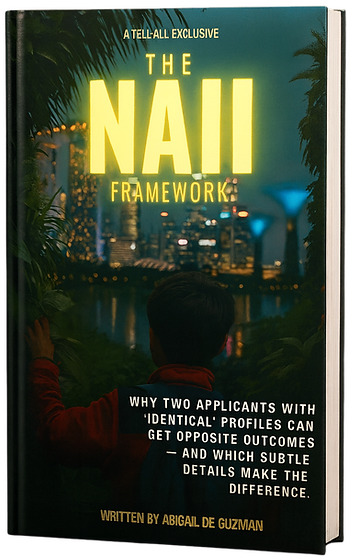 The NAII Framework (2)_edited.png