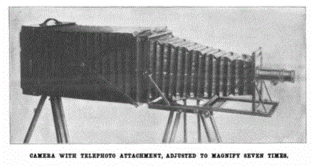 Telephotography 1898