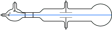 Thomson_cathode_ray_exp (1).gif