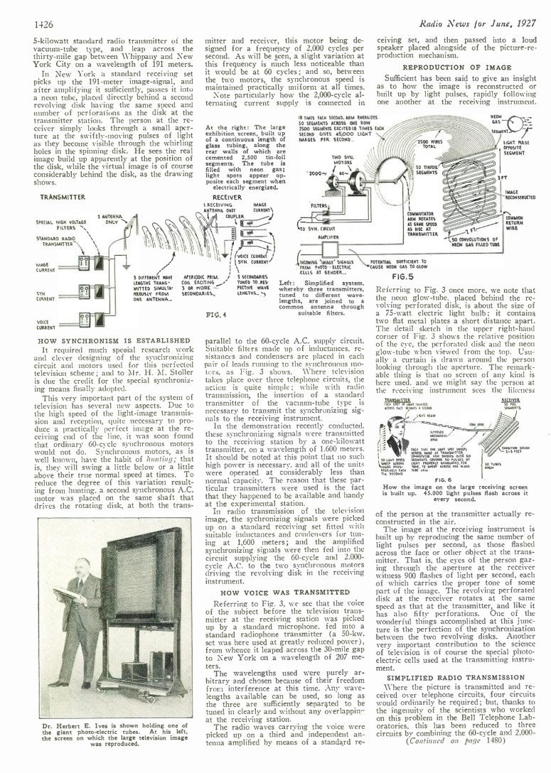Radio News June 1927c.jpg