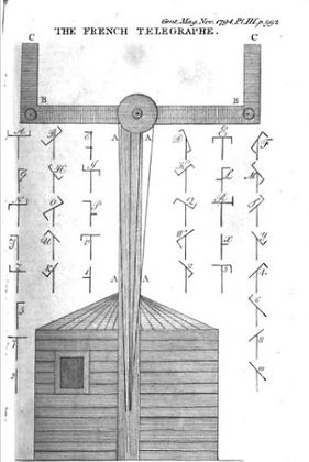 French Telegraph.JPG