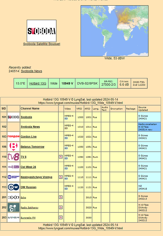 Lyngsat 15 5 2024.png
