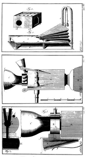 Von_Kempelen_1791.gif