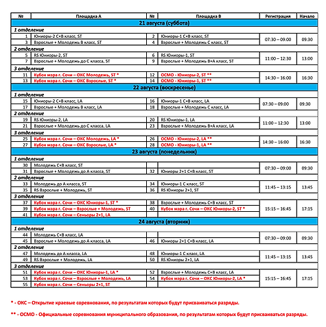 Снимок экрана 2021-08-02 в 18.07.07.png