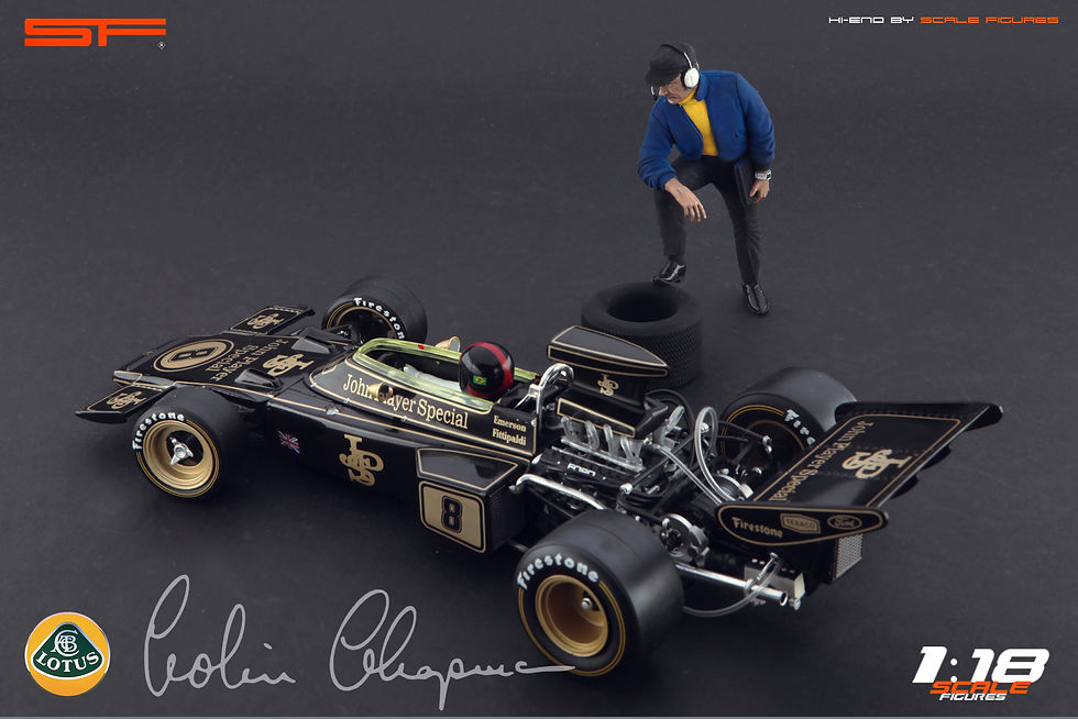 colinchapman9