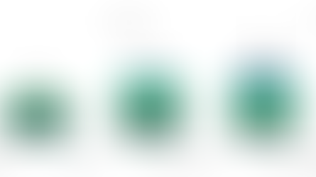 3R (RRRP3) on track! Crescimento de 50% na produção