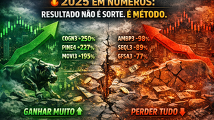 🔥 2025 EM NÚMEROS: RESULTADO NÃO É SORTE. É MÉTODO.