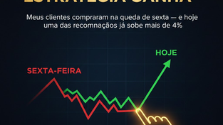 Pânico vende, estratégia ganha: meus clientes compraram na queda de sexta — e hoje uma das recomendações já sobe mais de 4%