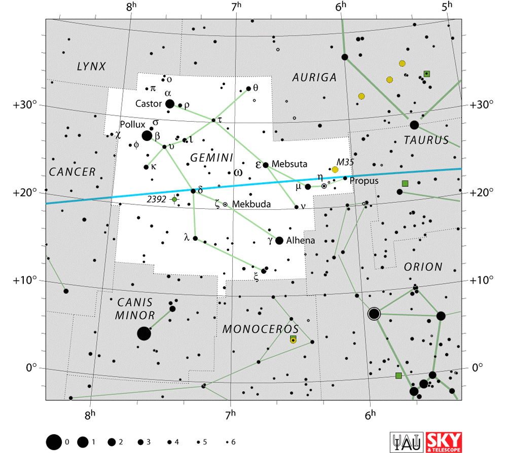 Altitude (Factors affecting Climate)