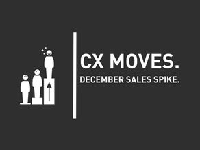 YOURCXC - NEW BLOG THUMBNAILS - CX Moves That Make Your December Sales Spike