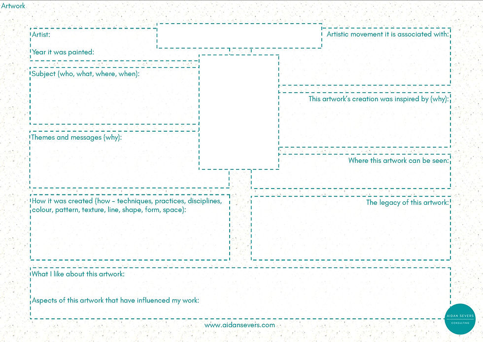 Thumbnail: Artist, Artwork and Artistic Movement Profile Templates
