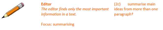 Pencil icon with text: "Editor finds the most important info in a text. Focus: summarising. (2c) Summarise main ideas from paragraphs."