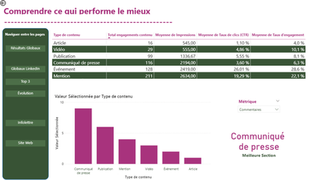 Titre du post (17)