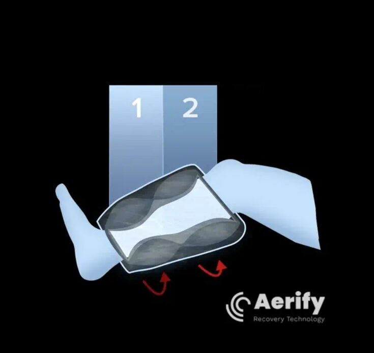 Sīktēls: AERIFY FLY Limfodrenāžas apakšstilbiem, ar siltumu