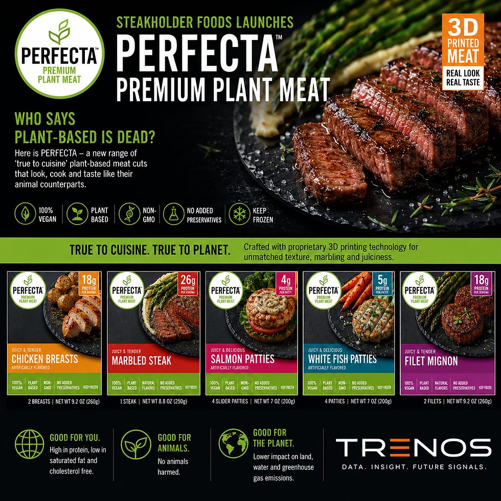 Steakholder Foods Launches Perfecta Premium Plant Meat Into the US media slide