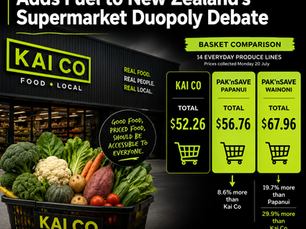 KaiCo_Duopoly_Debate2_Media_Slide