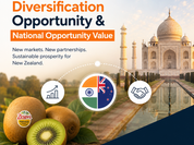 The India FTA Diversification Opportunity Media Slide