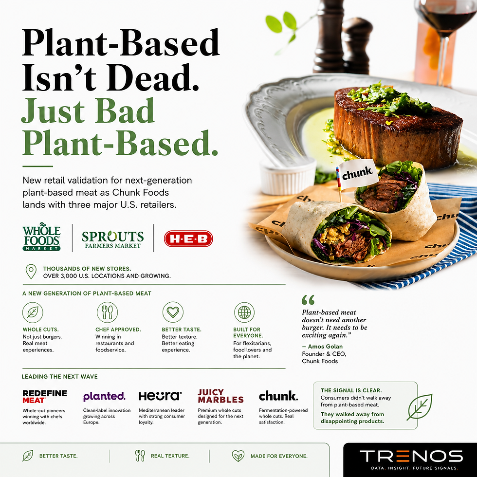 Plant_Based_Isnt_Dead_Media_Slide