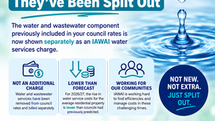 IAWAI_Charges_Split_Media_Slide