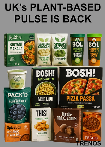 Uk's plant-pulse is back visual media - Ai depiction of new. products