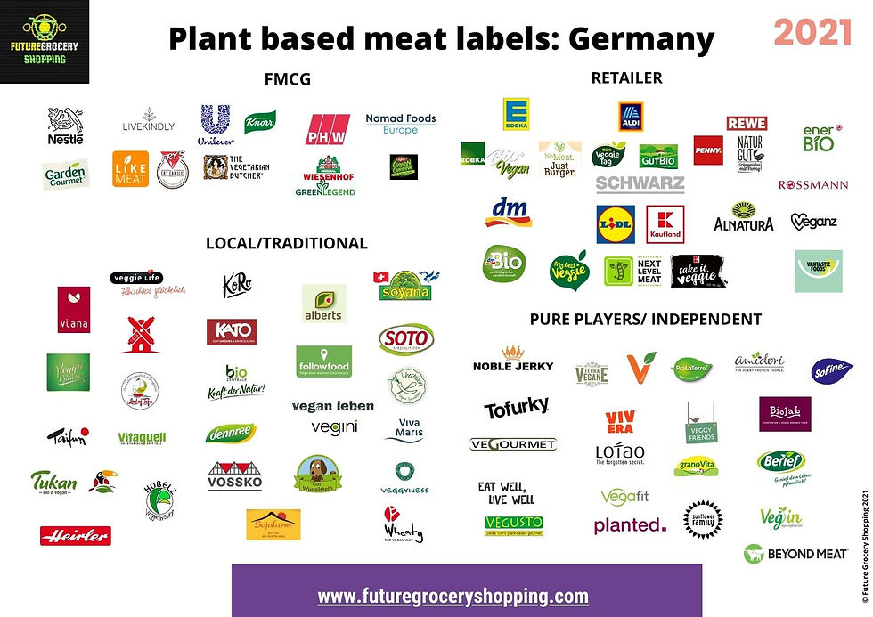 Plant-based labels Germany 