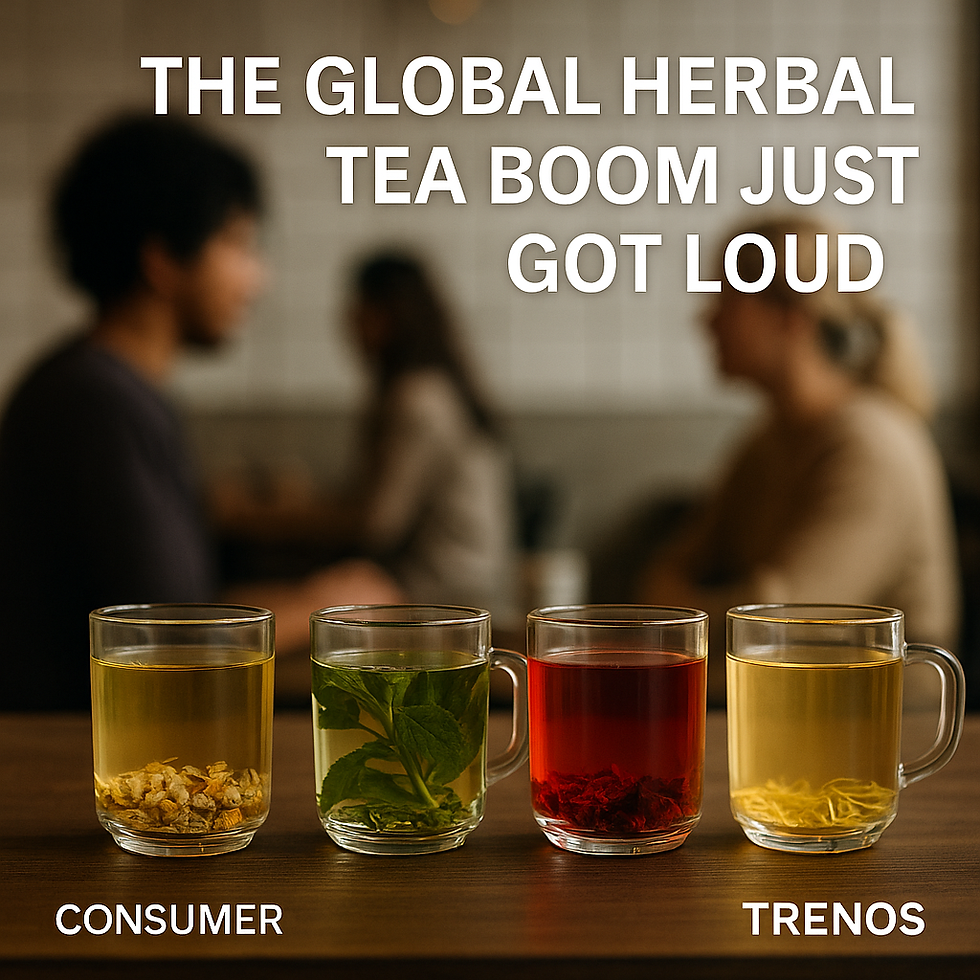 Global Herbal Tea Market Boom Just Got Loud visual media slide