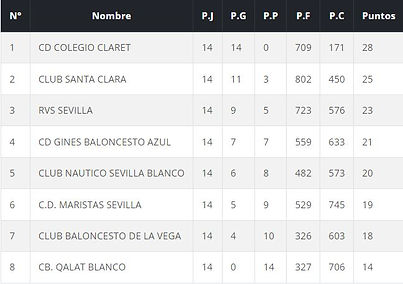 MM B COPA DELEGACION.JPG