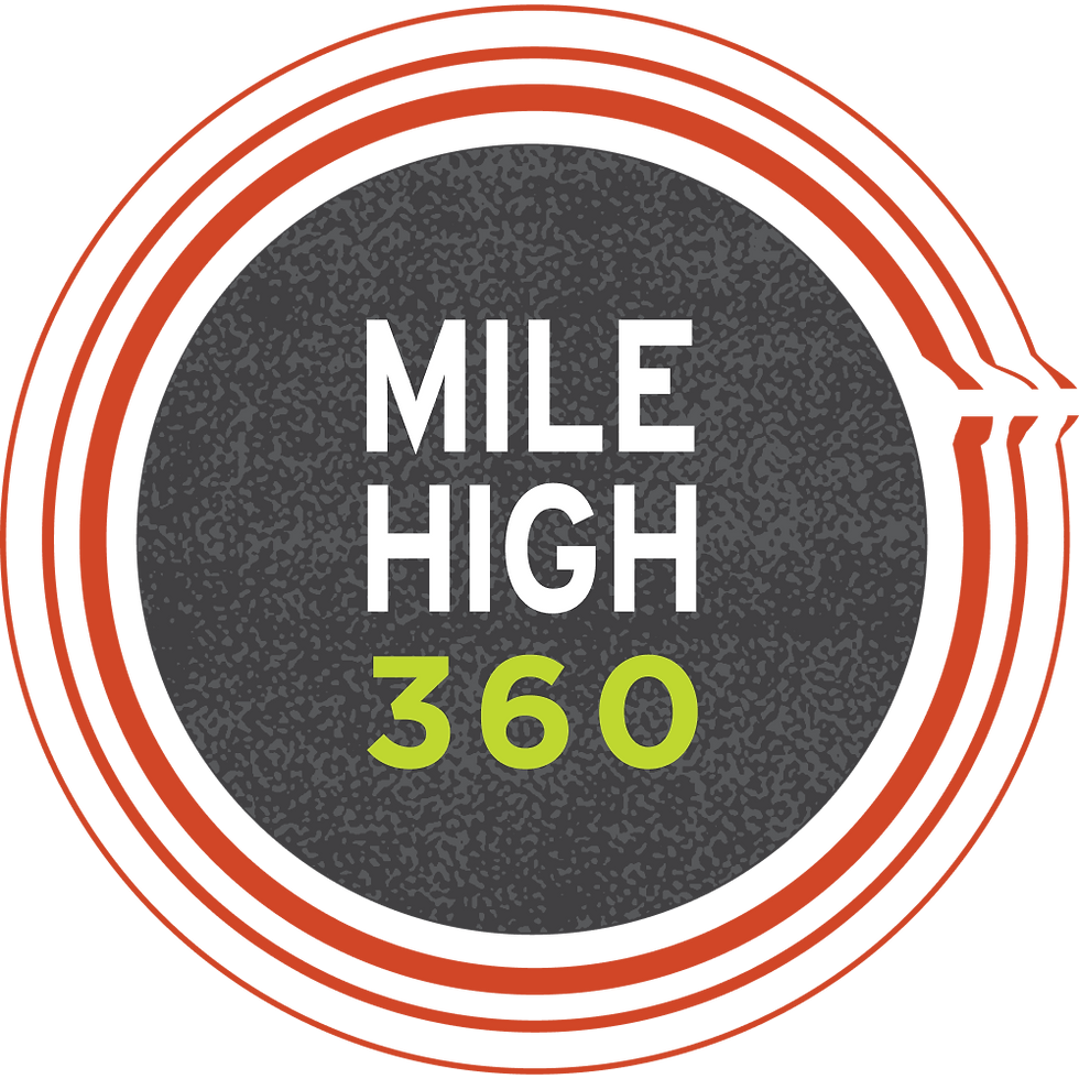 Mile High 360 Logo