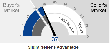 MU-NOV22-1.gif