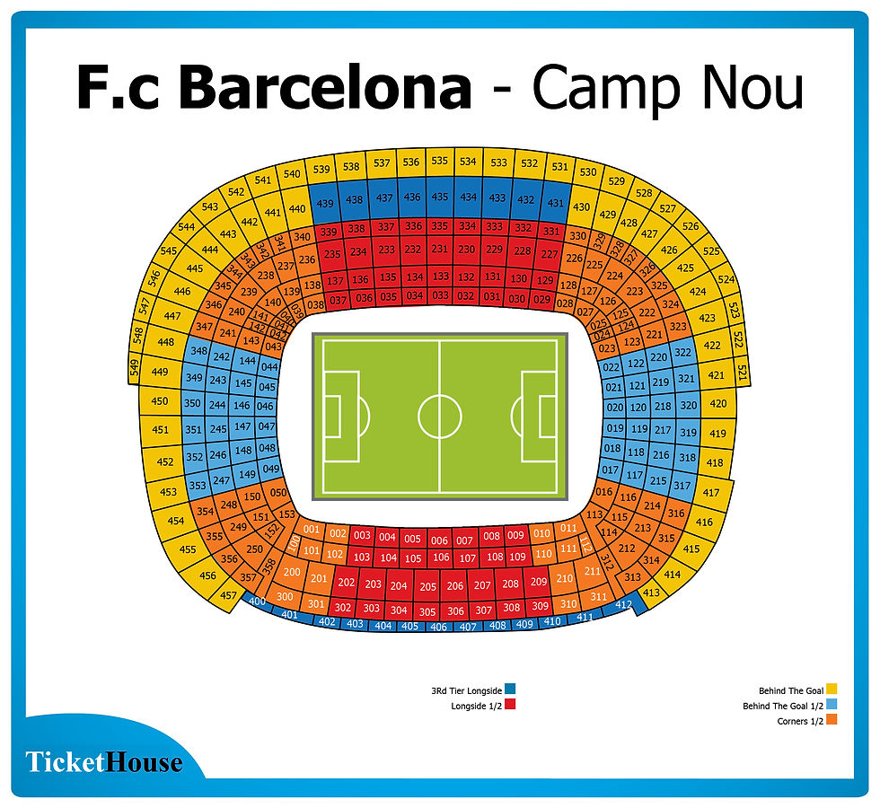 ברצלונה - לבאנטה