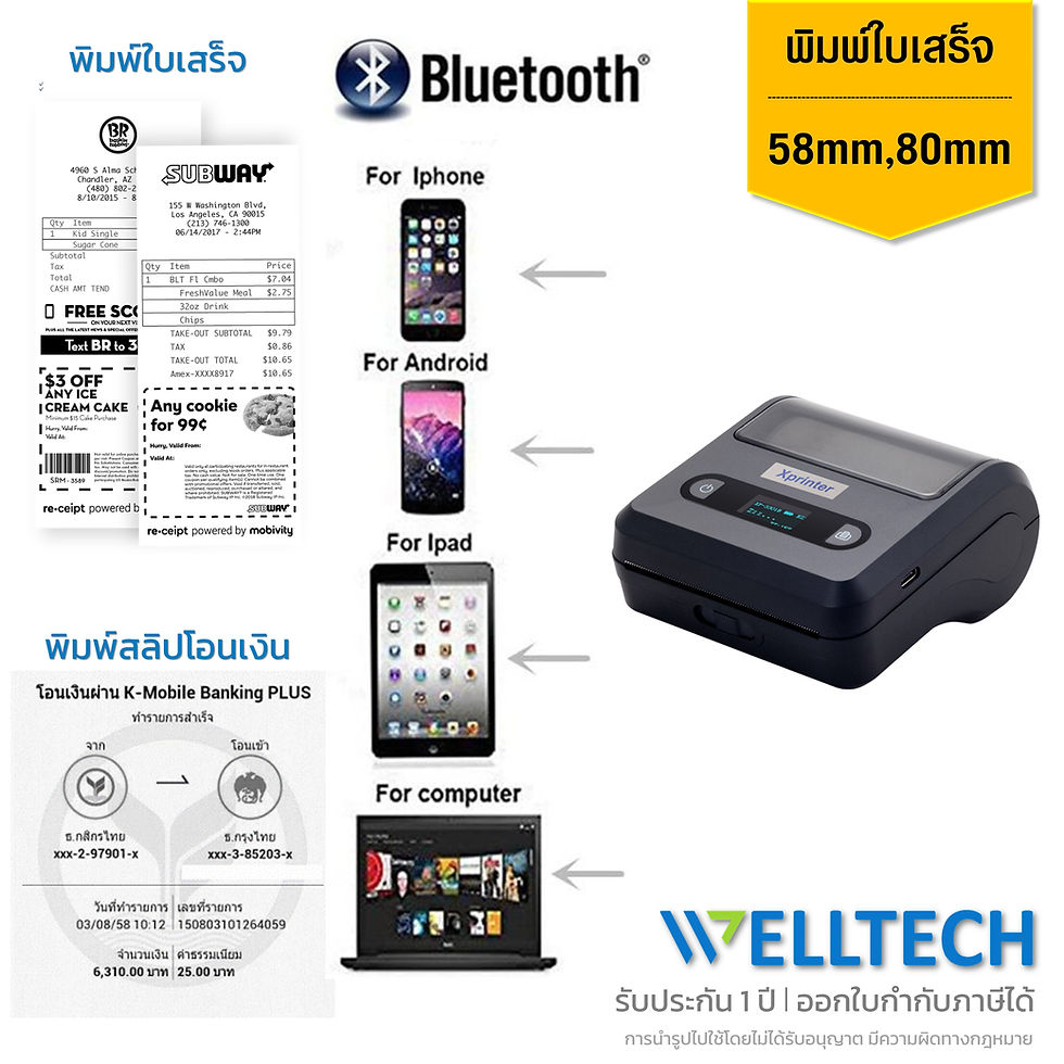 ภาพขนาดย่อ: เครื่องพิมพ์ครัว, เครื่องพิมพ์ใบเสร็จ, โอชา, ocha, เครื่องพิมพ์ใบปะหน้าพัสดุ, พิมพ์บาร์โค้ด, พิมพ์ฉลากยา, thermal label printer, welltech BT II, rpp320, rongta, พิมพ์บิลค่าไฟ, label, xprinter