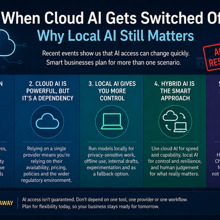 When Cloud AI Gets Switched Off: Why Local AI Still Matters