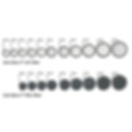Thumbnail: Zeiss Polarisationsfilter zirkular 62mm T* Vergütung