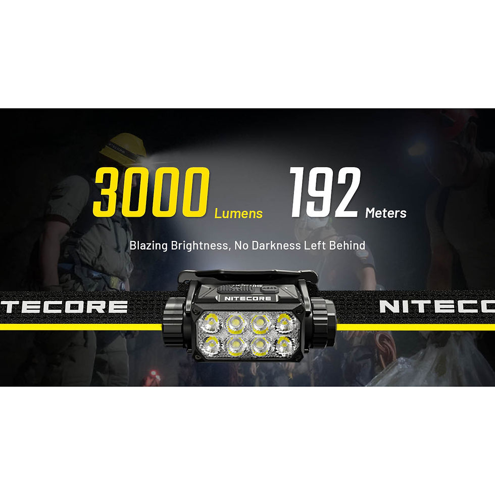 Miniaturbild: Nitecore HC75 UHE inkl. Akku - 3000 Lumen  E-Fokus