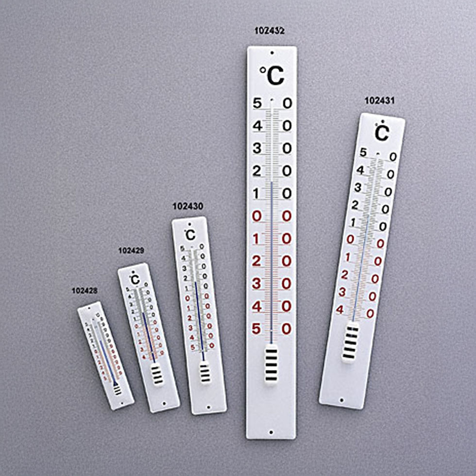Emaille Thermometer 60cm