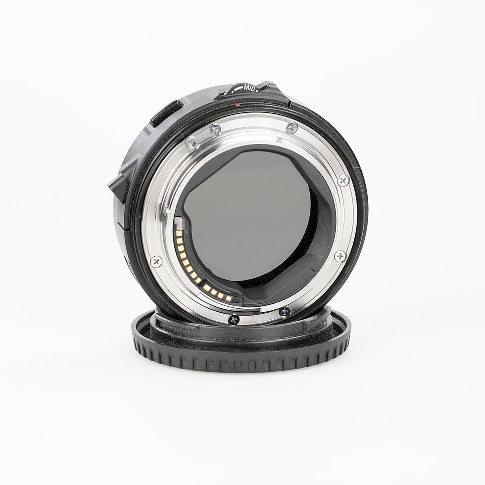 Canon EF-EOS R Adapter mit Drop in NDV Filter gebraucht
