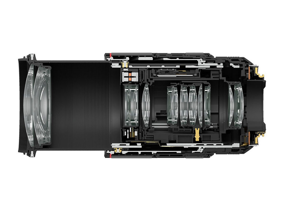 Canon RF 70-200mm 2.8L IS USM