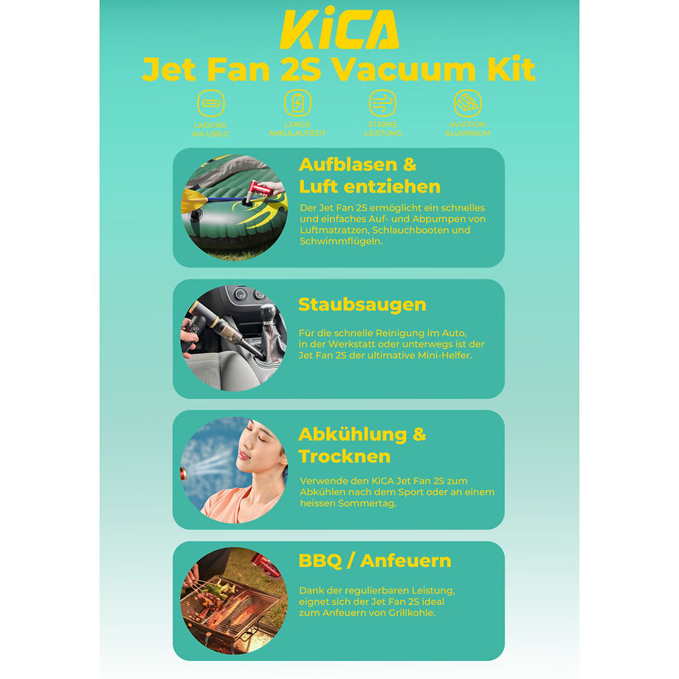 Miniature : KiCa Jet Fan 2S Vacuum Kit Green