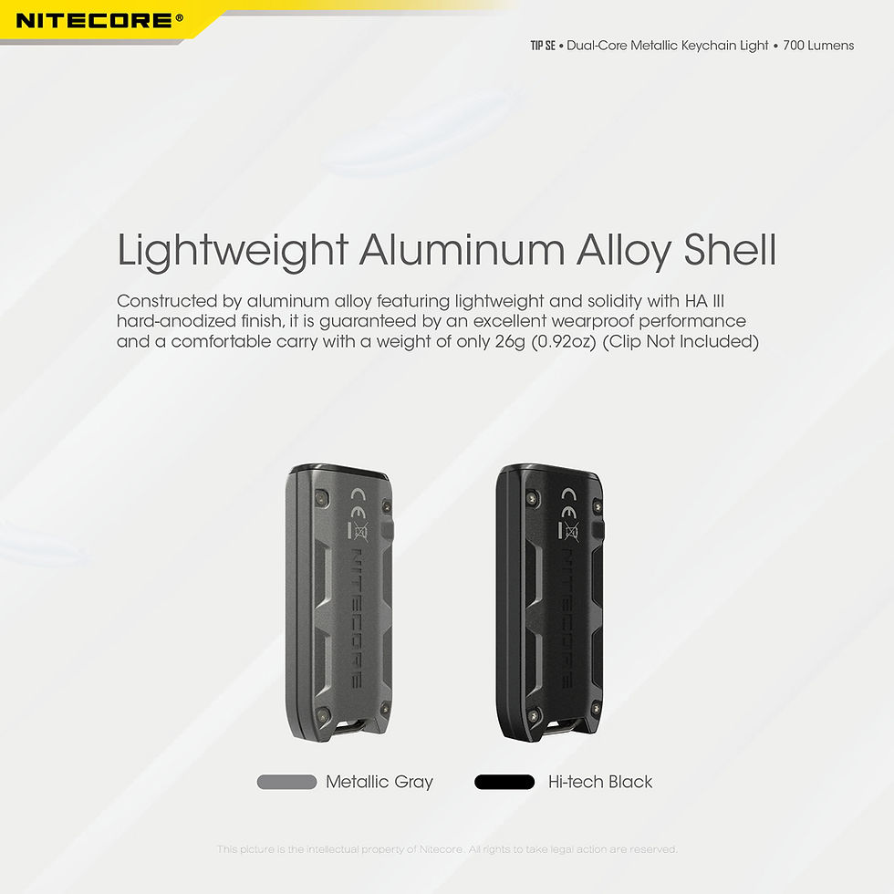 Miniaturbild: Nitecore TINI2 grau