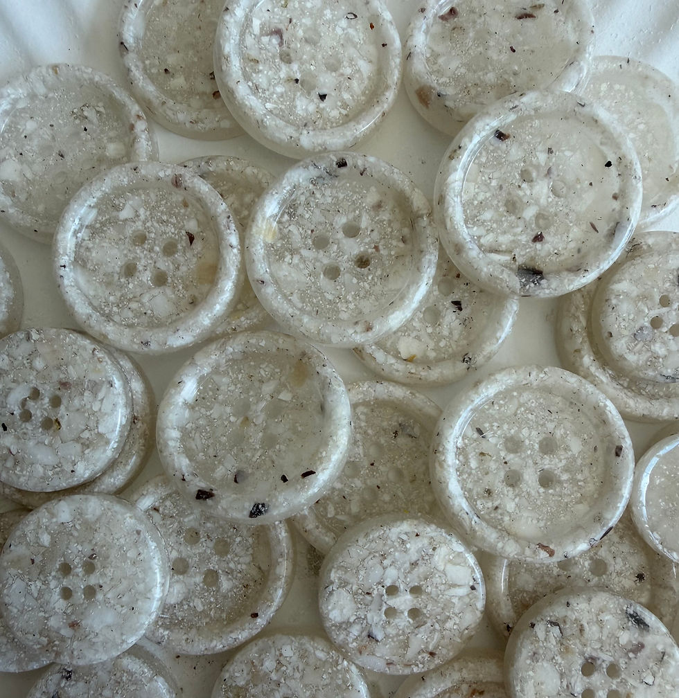 Thumbnail: Shell Resin Buttons