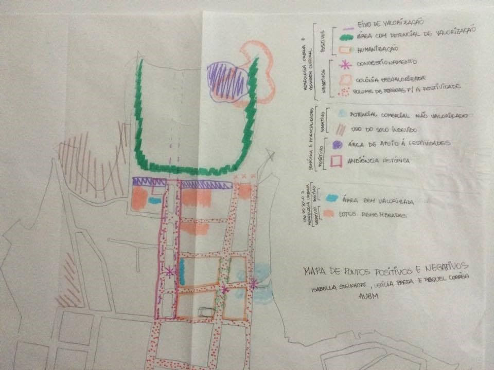 Fase 01